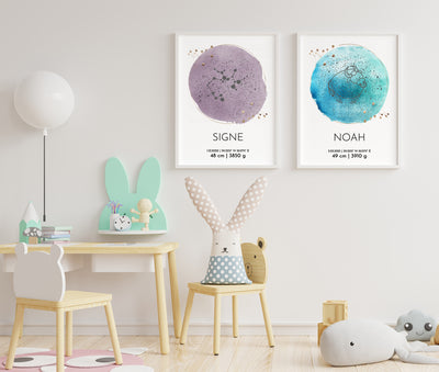 Zodiac birth poster 50x70 cm